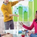 Mapping the Buyer’s Journey: When to Leverage Demand or Lead Generation