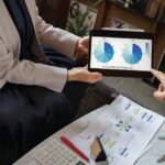 Are You Losing Customers? Real-Time Market Research Can Help